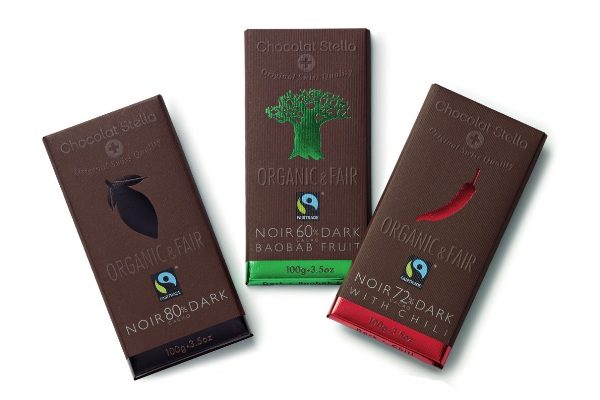 how to import chocolate in india
